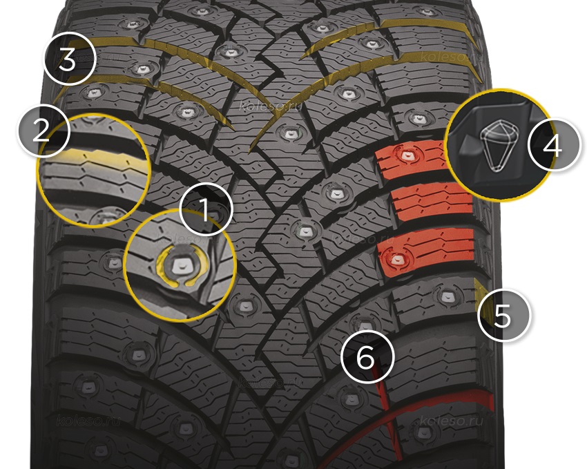 Пирелли айс зеро 2. Pirelli Ice Zero 2. Pirelli Scorpion Ice Zero 2. Pirelli Ice Zero 2 XL. Pirelli Ice Zero 2 RUNFLAT.